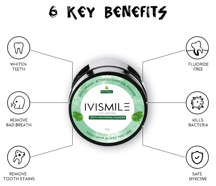 IVISMILE Houtskool Poeder – Natuurlijk Wittere Tanden - BYJAIL